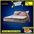 product-figure