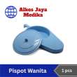 product-figure