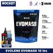 product-figure