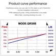 product-figure