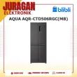 product-figure