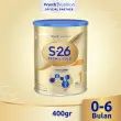 product-figure