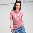 product-figure