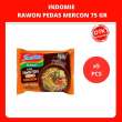 product-figure