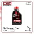 product-figure