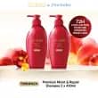 product-figure