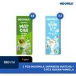 product-figure