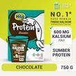 product-figure