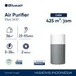product-figure
