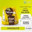 product-figure
