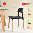 product-figure