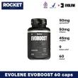product-figure
