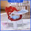product-figure