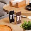 product-figure