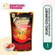 product-figure