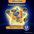 product-figure