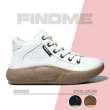 product-figure