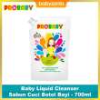 product-figure
